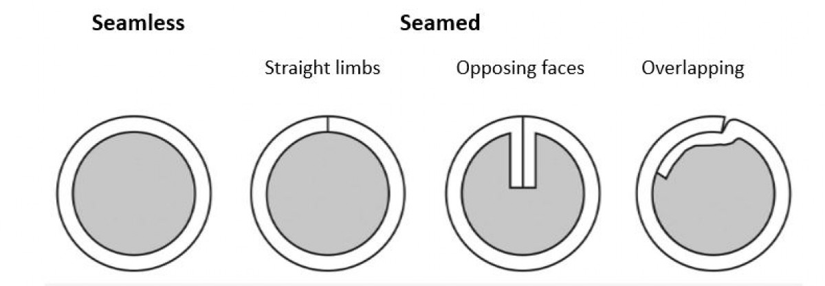 Reduce Moisture-Absorption and Cracking Risks With Seamless Wires